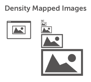 Density-Mapped
