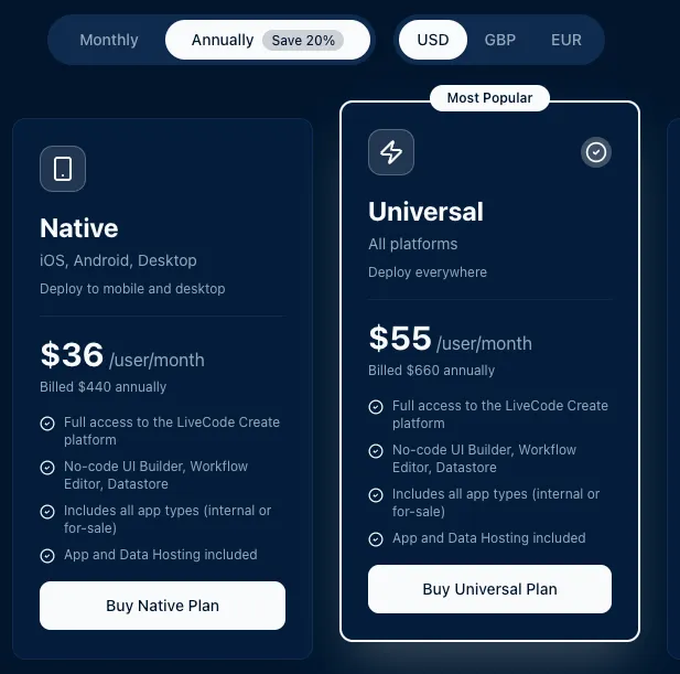 LiveCode Create - Build Software You'll Never Outgrow