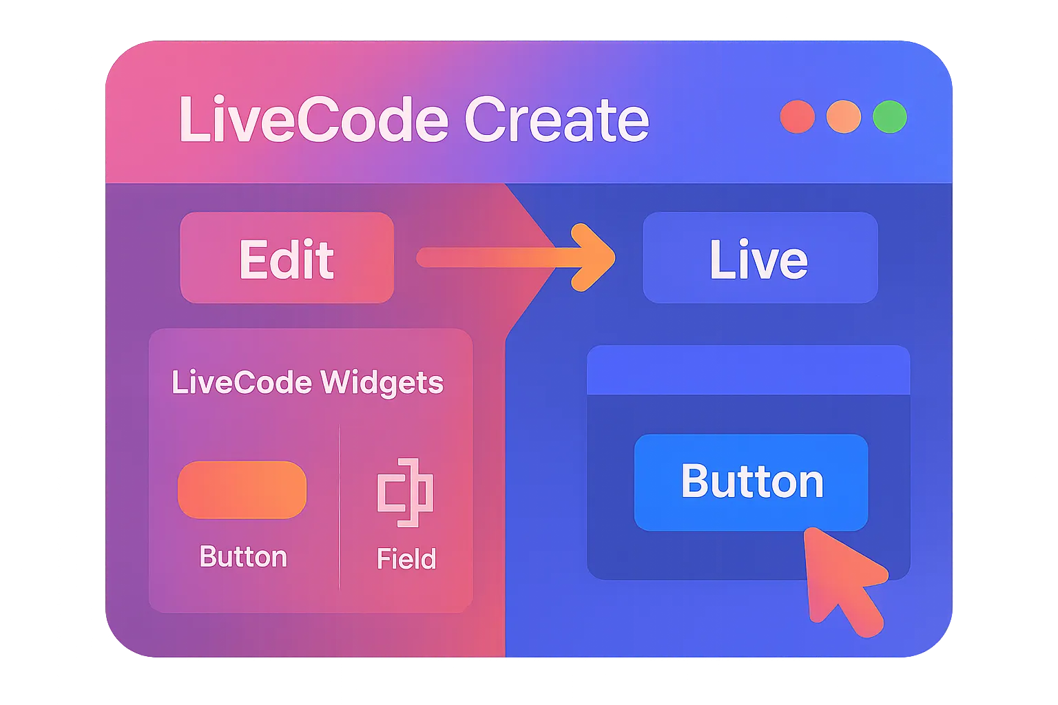 LiveCode Create - Build Software You'll Never Outgrow