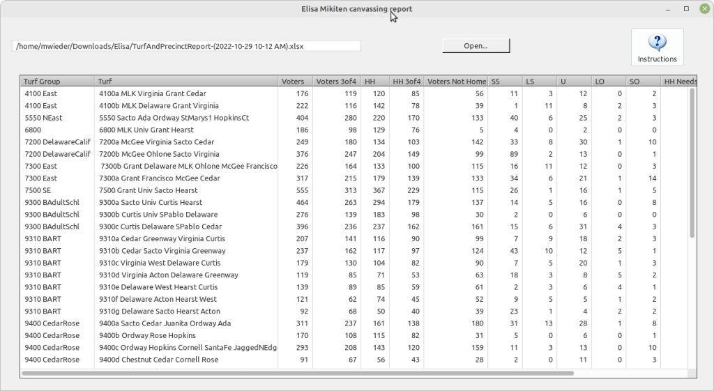 Sample output of LiveCode generated report
